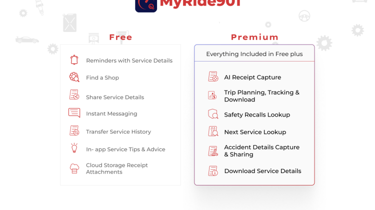 Two columns showing the MyRide901 features that are free, and the additional features that will require a premium subscription.